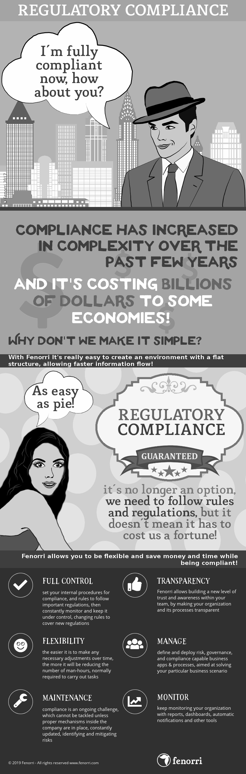 Regulatory Compliance